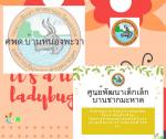 วันนีศพด.บ้านชากมะหาดและ ศพด.บ้านหนองพะวา จัดกิจกรรมการเรียนรู้ให้แก่เด็กนักเรียน 